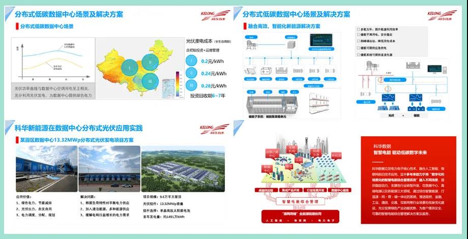 “碳”索之路 I 科華數據出席第十六屆中國IDC產業年度盛典(圖4)